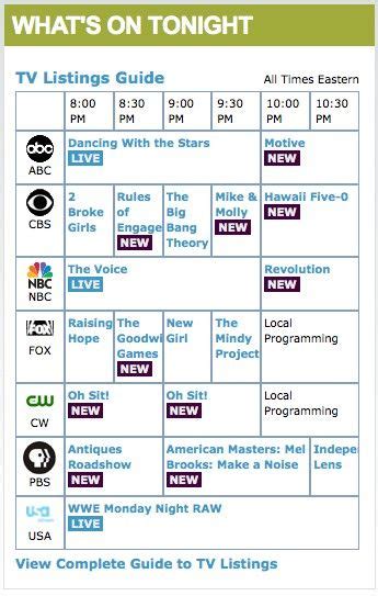 channel 12 tv schedule tonight.